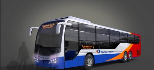 Alexander Dennis Limited Plaxton Coach